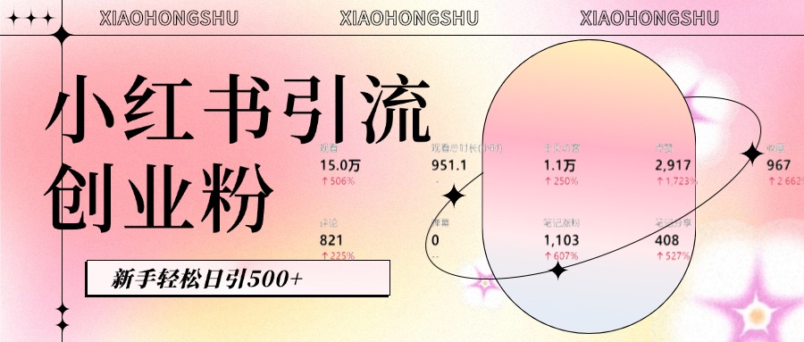 小红书私域引流无脑操作法：AI生成内容，粉丝自动转化，新手轻松日引500+创业粉去创吧-网创项目资源站-副业项目-创业项目-搞钱项目黑蛋搞钱