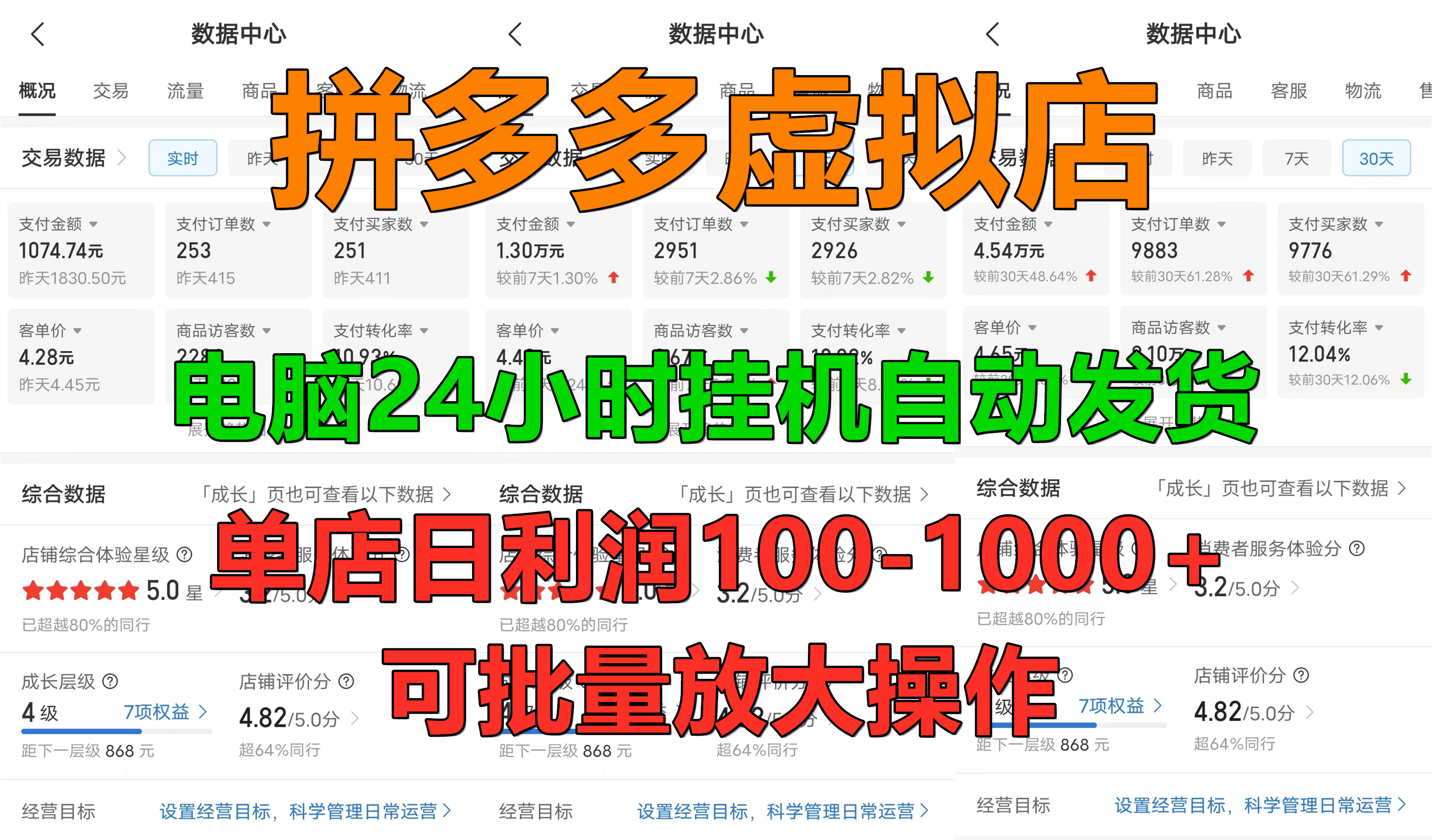 拼多多虚拟店，挂机全自动发货，单店日利润100-1000+，长久稳定新手首选项目，可批量放大操作去创吧-网创项目资源站-副业项目-创业项目-搞钱项目黑蛋搞钱