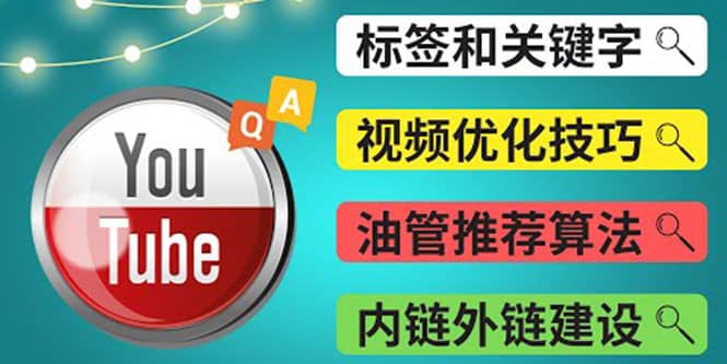 Youtube常见问题解答3 – 关键字选择，视频优化技巧，YouTube推荐算法简介去创吧-网创项目资源站-副业项目-创业项目-搞钱项目黑蛋搞钱