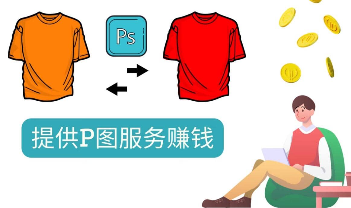 什么也不做，搬运技能赚差价，每单赚10美元, 每天净赚60美元去创吧-网创项目资源站-副业项目-创业项目-搞钱项目黑蛋搞钱