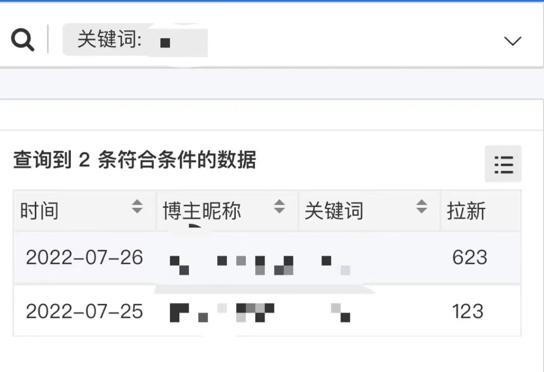 图片[2]去创吧-网创项目资源站-副业项目-创业项目-搞钱项目外面收费6880的小说推文拉新项目，个人工作室可批量做【详细教程】去创吧-网创项目资源站-副业项目-创业项目-搞钱项目黑蛋搞钱