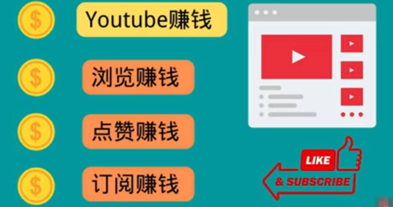 什么也不做，观看油管视频，完成小任务，即可轻松赚150美元去创吧-网创项目资源站-副业项目-创业项目-搞钱项目黑蛋搞钱