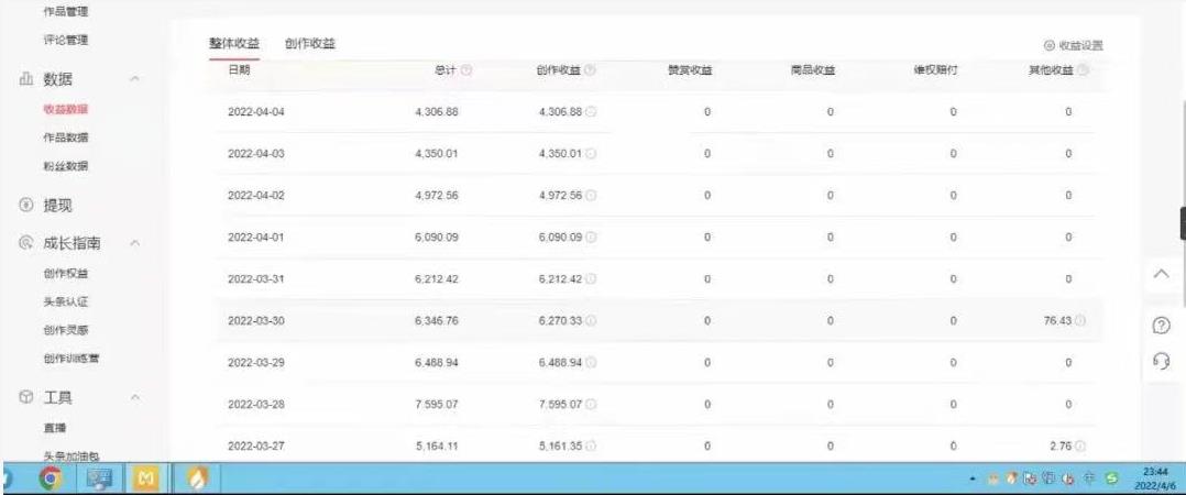 直接丢软件，不用写文案，收益4位数头条中视频的冷门领域去创吧-网创项目资源站-副业项目-创业项目-搞钱项目黑蛋搞钱