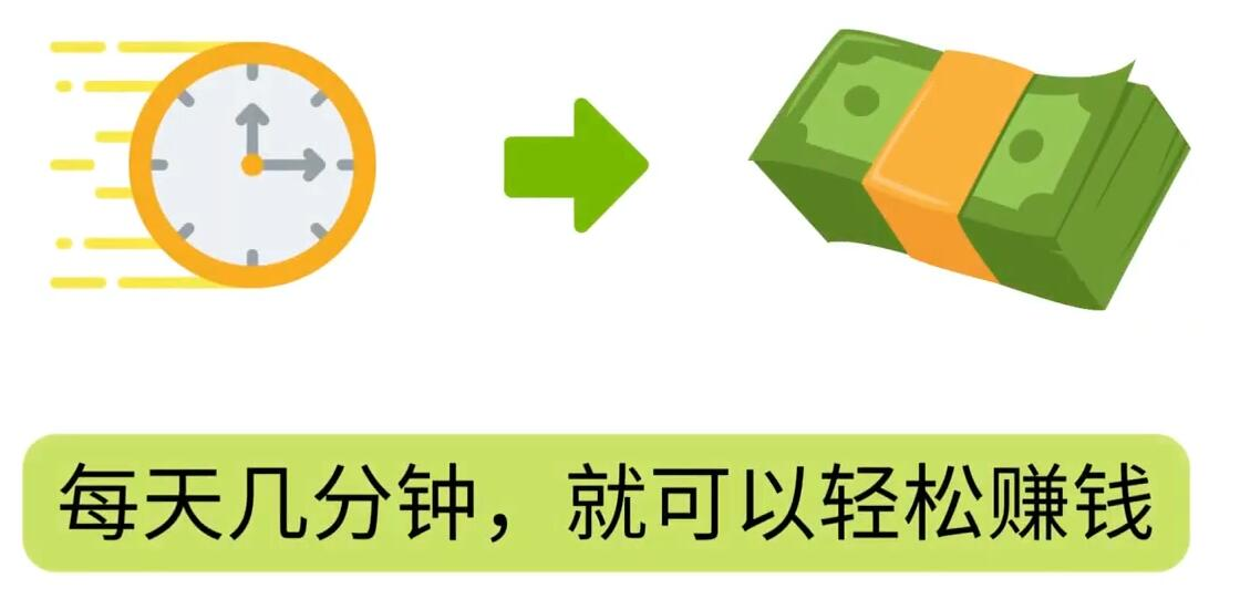 FIverr赚钱的小技巧，每单40美元，每天80美元以上，懂基础英文就可以去创吧-网创项目资源站-副业项目-创业项目-搞钱项目黑蛋搞钱