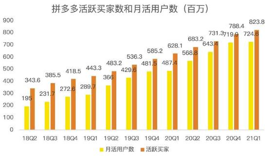 蓝海项目拼多多视频带货课，2022年入百万新风口【视频教程+软件】去创吧-网创项目资源站-副业项目-创业项目-搞钱项目黑蛋搞钱