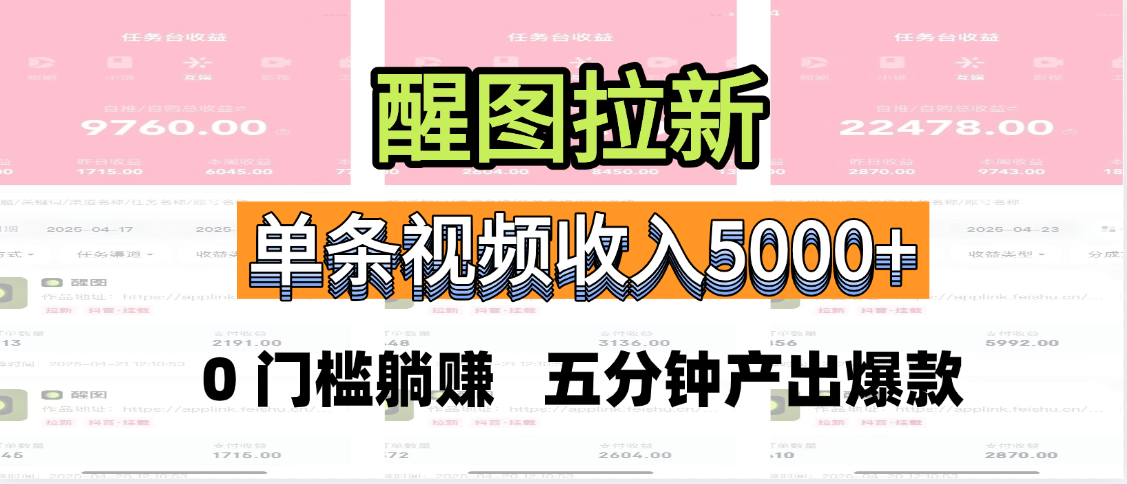 醒图拉新，0 门槛躺赚，五分钟产出爆款，单条视频收入5000+去创吧-网创项目资源站-副业项目-创业项目-搞钱项目黑蛋搞钱
