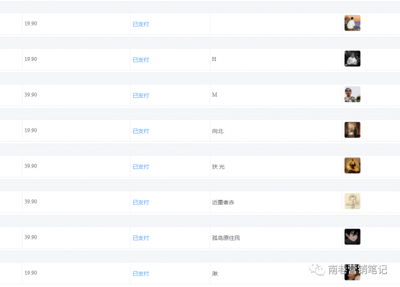 图片[2]去创吧-网创项目资源站-副业项目-创业项目-搞钱项目抖音全自动提款机项目：独家蓝海 无需剪辑 单号日赚100～500 (可批量矩阵)去创吧-网创项目资源站-副业项目-创业项目-搞钱项目黑蛋搞钱