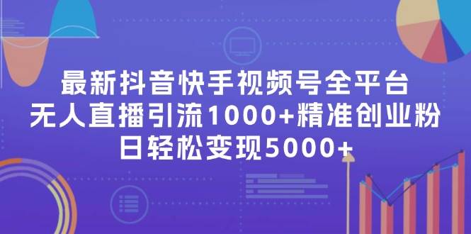 最新抖音快手视频号全平台无人直播引流1000+精准创业粉，日轻松变现5000+去创吧-网创项目资源站-副业项目-创业项目-搞钱项目黑蛋搞钱