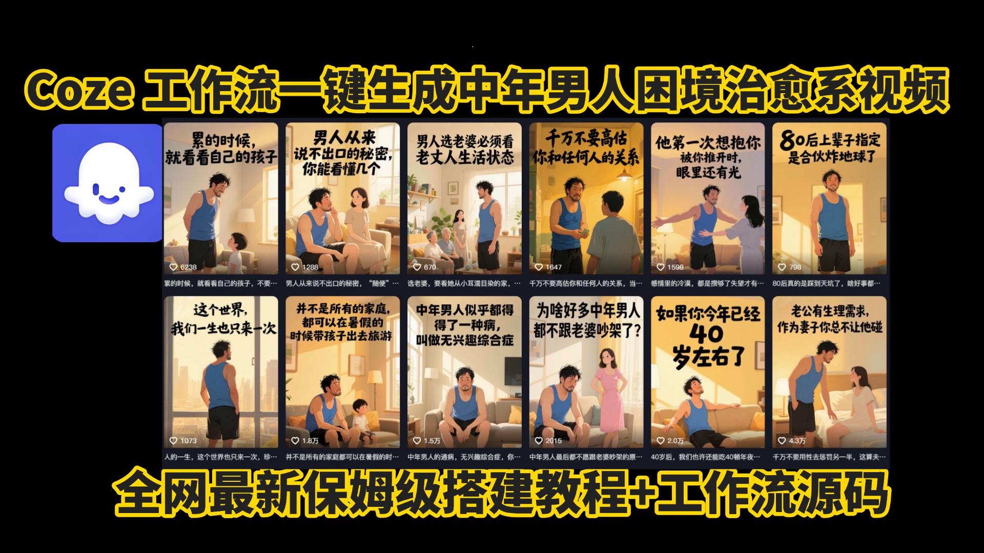 coze工作流一键生成，中年男人困境扎心高涨粉高播放量图文视频，保姆级拆解教程，无需剪辑，无需拍摄写文案智能体拆解教程去创吧-网创项目资源站-副业项目-创业项目-搞钱项目黑蛋搞钱