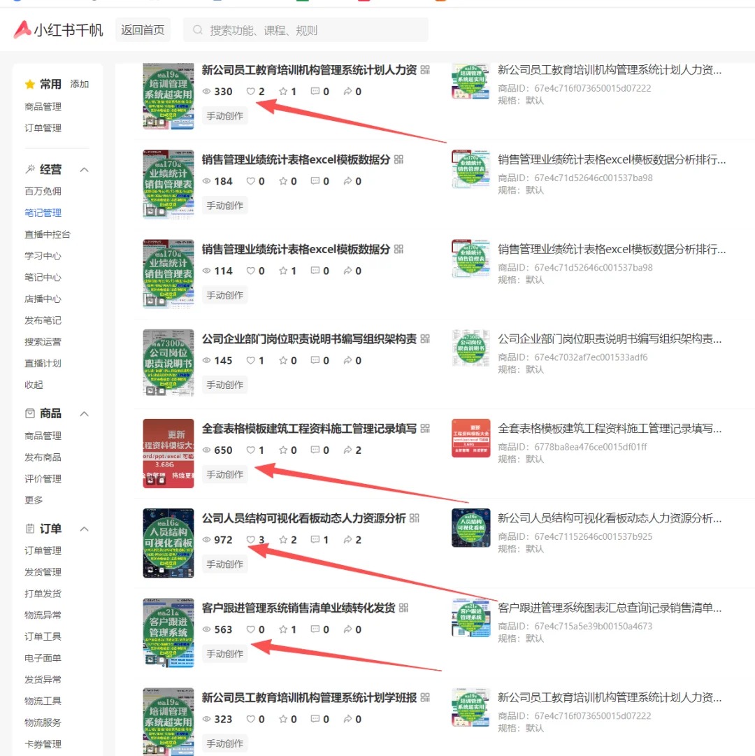 小红书虚拟店矩阵2.0,全自动化AI发笔记（共35节，照抄照做）去创吧-网创项目资源站-副业项目-创业项目-搞钱项目黑蛋搞钱