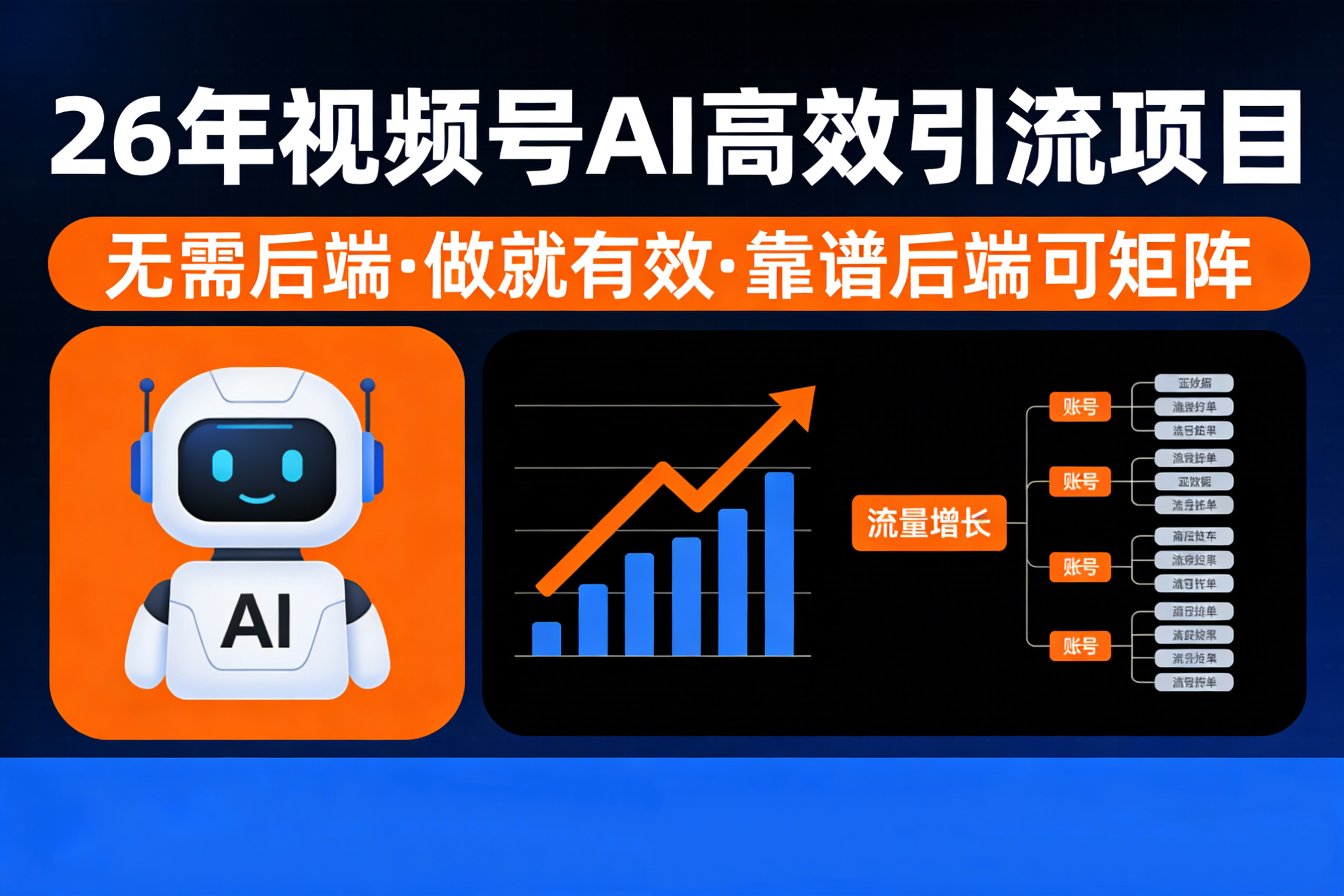 26年最新视频号AI暴力引流项目,无需后端,会剪视频就可以,单日轻松变现1千➕,轻松月入5w!!!去创吧-网创项目资源站-副业项目-创业项目-搞钱项目黑蛋搞钱