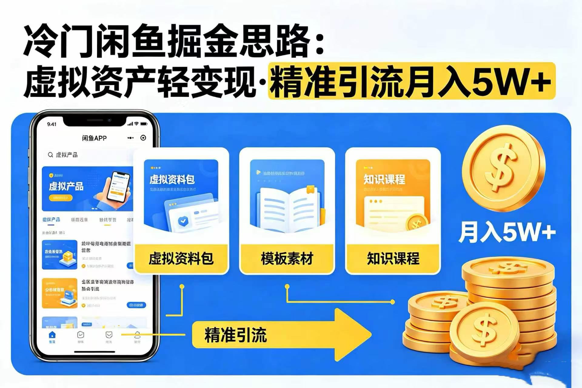 冷门闲鱼掘金思路，虚拟资产轻变现，精准引流月入 5W+去创吧-网创项目资源站-副业项目-创业项目-搞钱项目黑蛋搞钱
