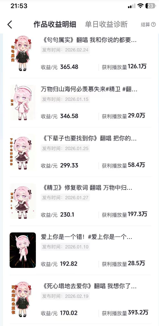 抖音创作者计划＆汽水音乐 随便发发，日入300+去创吧-网创项目资源站-副业项目-创业项目-搞钱项目黑蛋搞钱
